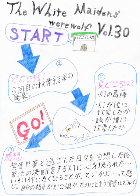 otomejinrou30-1.png